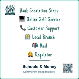 A visual list titled “Bank Escalation Steps” shows six methods for resolving a school bank account issue. Each step is paired with an emoji: 💻 Online Self-Service, ☎️ Customer Support, 🏦 Local Branch, 📫 Mail, and 👩‍⚖️ Regulator. The image is bordered in green with the Schools & Money logo at the top left